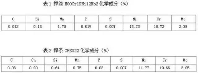 無錫不銹鋼板價格,201不銹鋼,無錫不銹鋼,304不銹鋼板,321不銹鋼板,316L不銹鋼板,無錫不銹鋼板